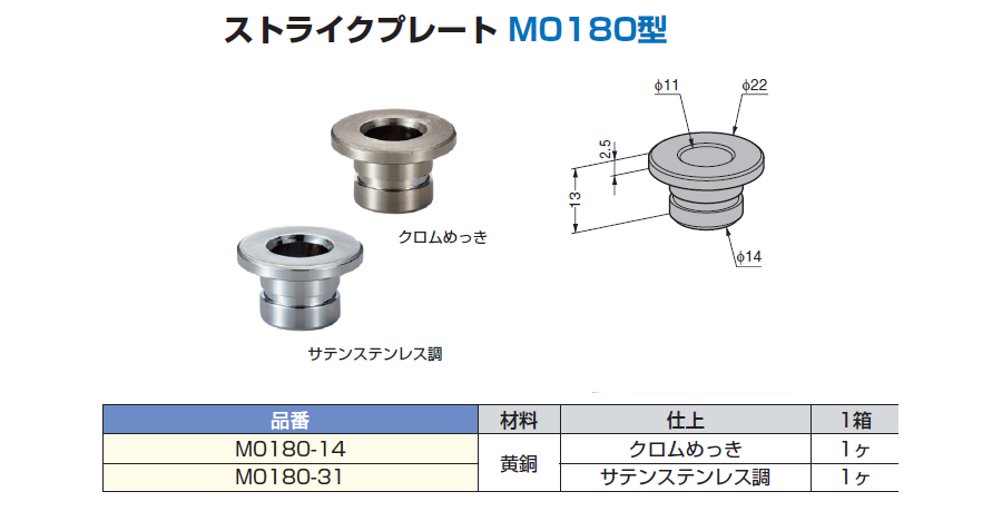 ストライクプレートM0180型