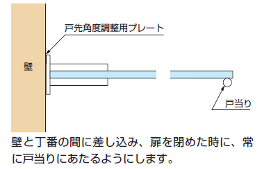 ソフトクロージング機構付ガラスドア用自由丁番 M8010型 壁取付タイプ