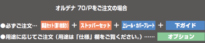 デザイン オルデナ 70/P 下ガイド仕様