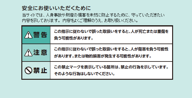 安全にお使いいただくために  当サイトでは、人身事故や財産の損害を未然に防止するために、守っていただきたい内容を示しています。内容をよくご理解のうえ、お取り扱いください。