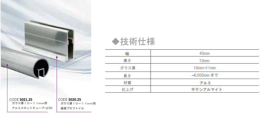 バラストレイドレール,床面取り付けタイプ,5025.25,5021.25,5022.25